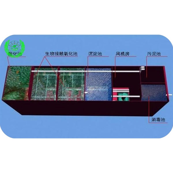 一体化污水处理设备